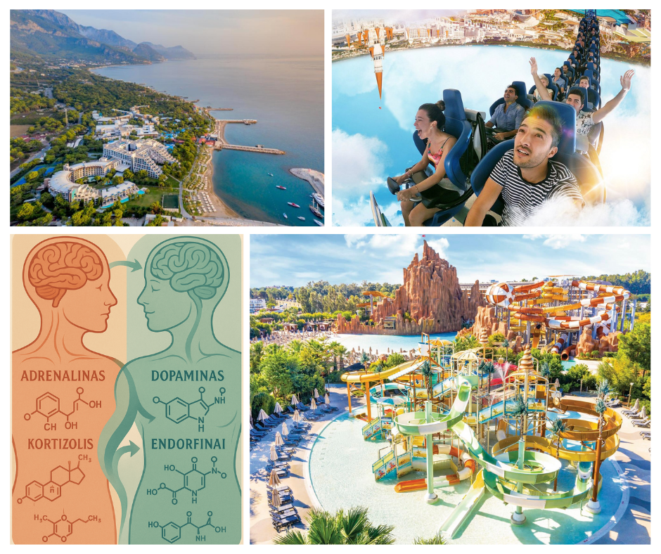 Laimės hormonai – garantuoti bet kuriame Turkijos Rixos su Land Of Legends bilietu